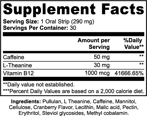 DNA FitLabs Energy Strips