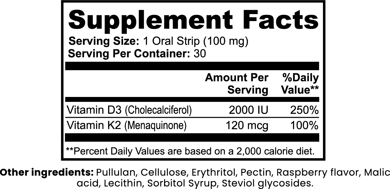 DNA FitLabs Bone Support Strips