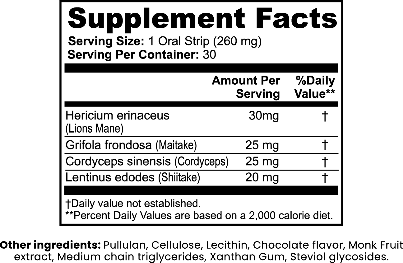 DNA FitLabs Mushroom Focus Strips