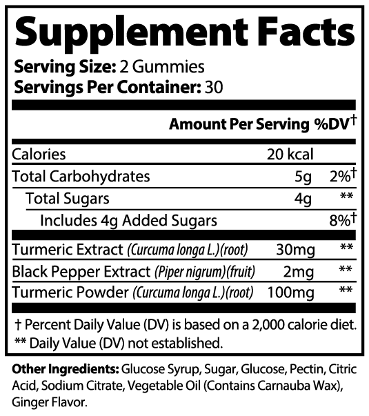 DNA FitLabs Turmeric Gummies