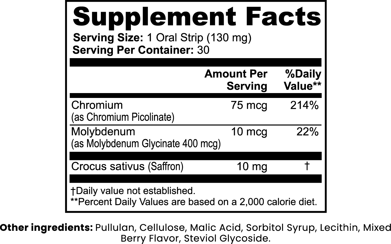 DNA FitLabs GLP-1 Support Appetite Balance & Weight Support Strips