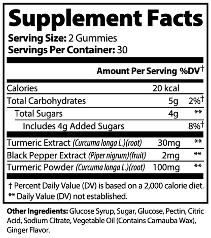 DNA FitLabs Turmeric Gummies